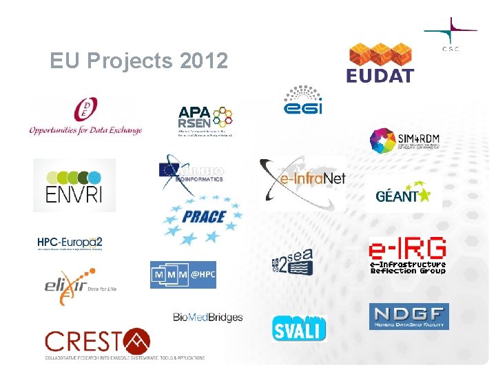 EU Projects 2012 