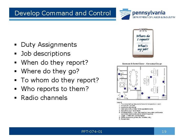 Develop Command Control § § § § Duty Assignments Job descriptions When do they
