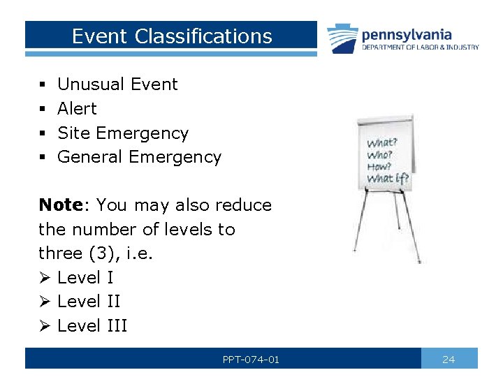 Event Classifications § § Unusual Event Alert Site Emergency General Emergency Note: You may