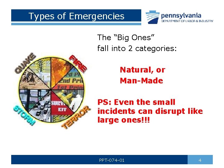 Types of Emergencies The “Big Ones” fall into 2 categories: Natural, or Man-Made PS: