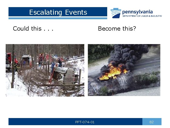 Escalating Events Could this. . . Become this? PPT-074 -01 82 