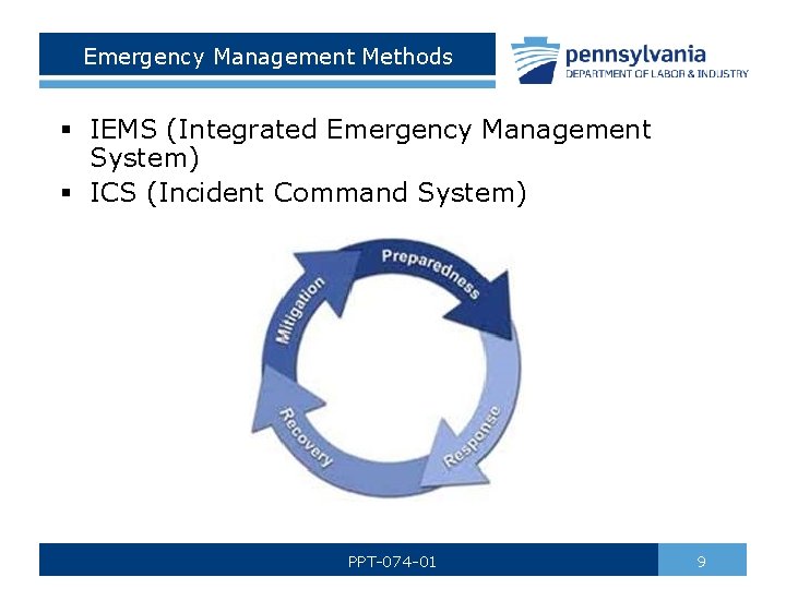 Emergency Management Methods § IEMS (Integrated Emergency Management System) § ICS (Incident Command System)