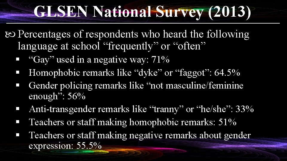 GLSEN National Survey (2013) Percentages of respondents who heard the following language at school