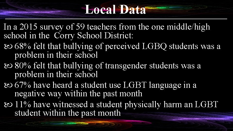 Local Data In a 2015 survey of 59 teachers from the one middle/high school