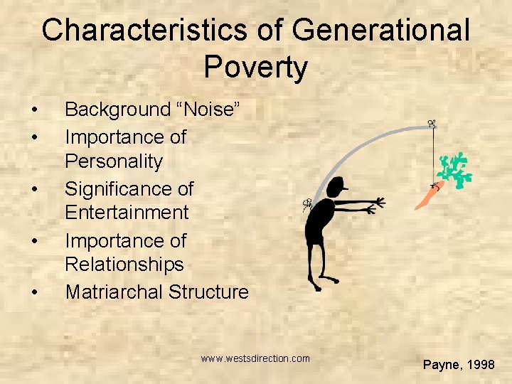 Characteristics of Generational Poverty • • • Background “Noise” Importance of Personality Significance of