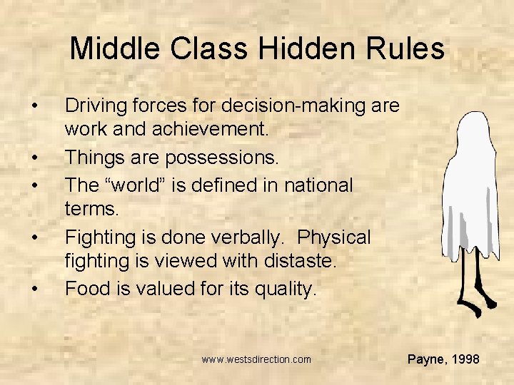 Middle Class Hidden Rules • • • Driving forces for decision-making are work and