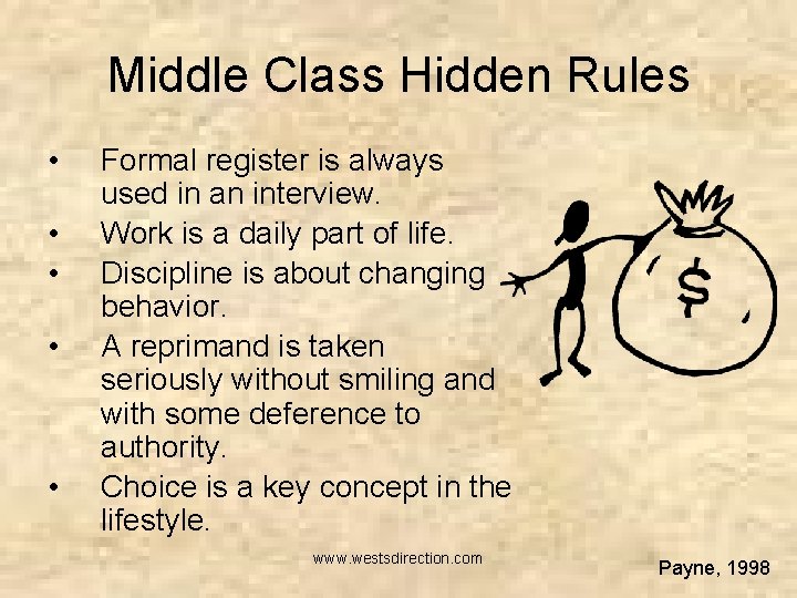 Middle Class Hidden Rules • • • Formal register is always used in an