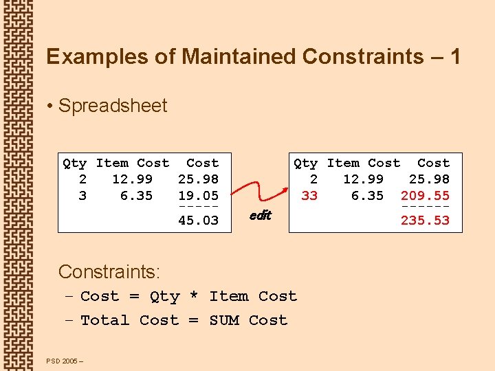 Examples of Maintained Constraints – 1 • Spreadsheet Qty Item Cost 2 12. 99