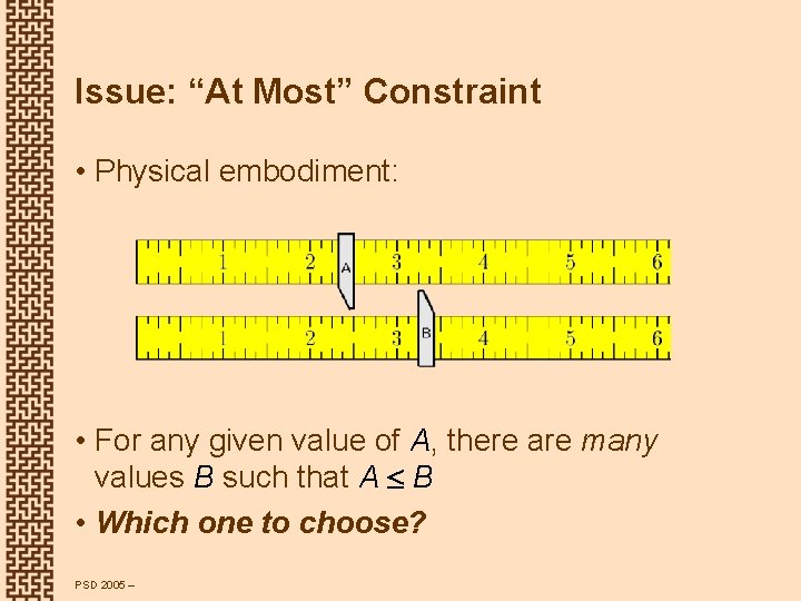 Issue: “At Most” Constraint • Physical embodiment: • For any given value of A,