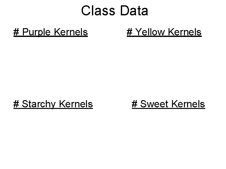 Class Data # Purple Kernels # Starchy Kernels # Yellow Kernels # Sweet Kernels