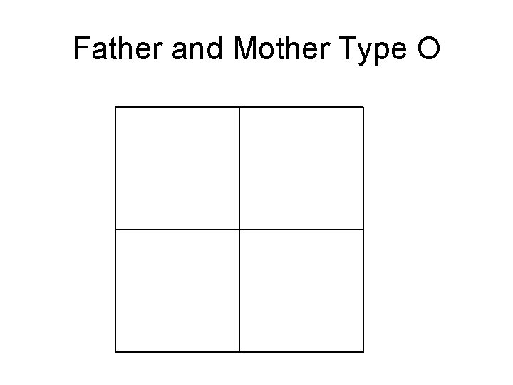 Father and Mother Type O 