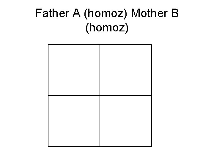 Father A (homoz) Mother B (homoz) 