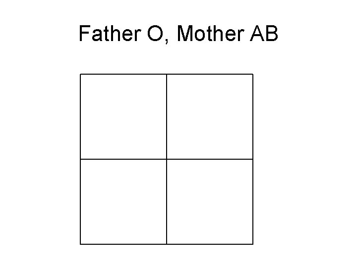 Father O, Mother AB 