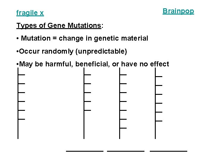 fragile x Brainpop Types of Gene Mutations: • Mutation = change in genetic material