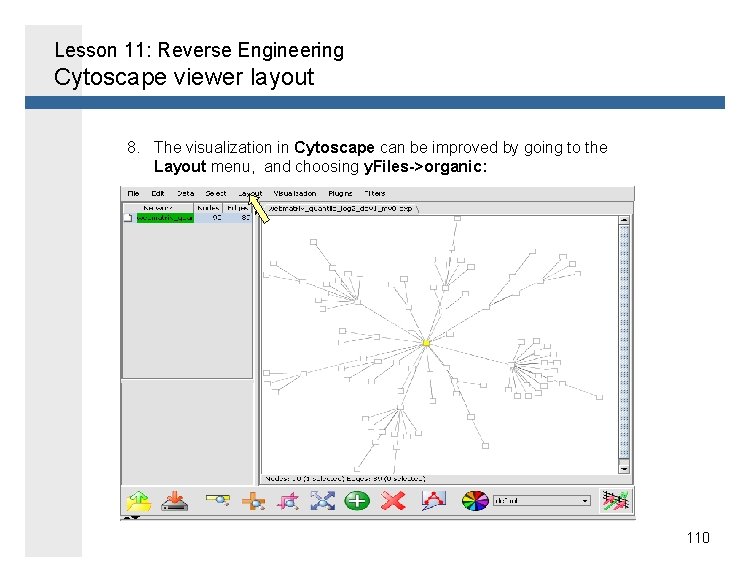 Lesson 11: Reverse Engineering Cytoscape viewer layout 8. The visualization in Cytoscape can be