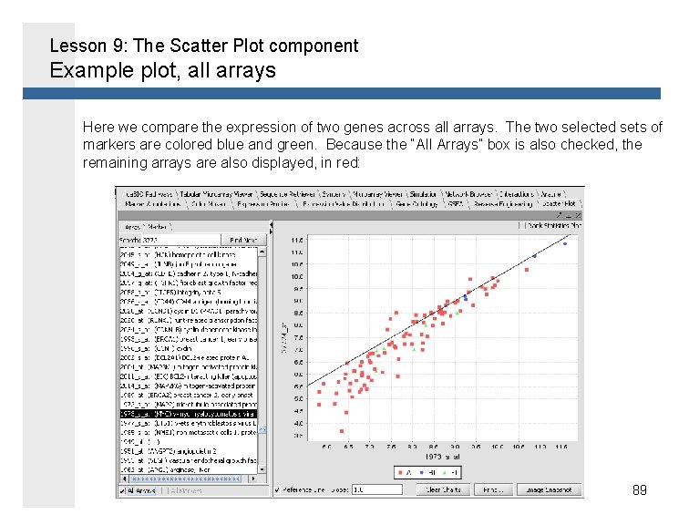 Lesson 9: The Scatter Plot component Example plot, all arrays Here we compare the