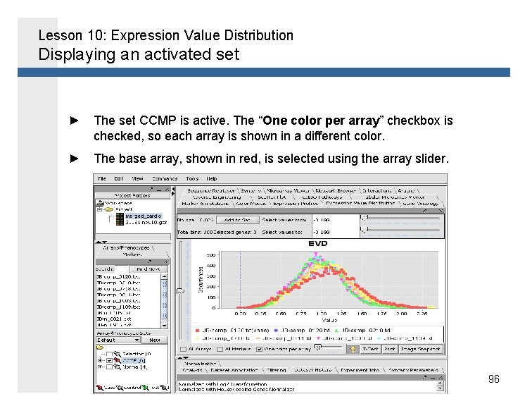 Lesson 10: Expression Value Distribution Displaying an activated set ► The set CCMP is