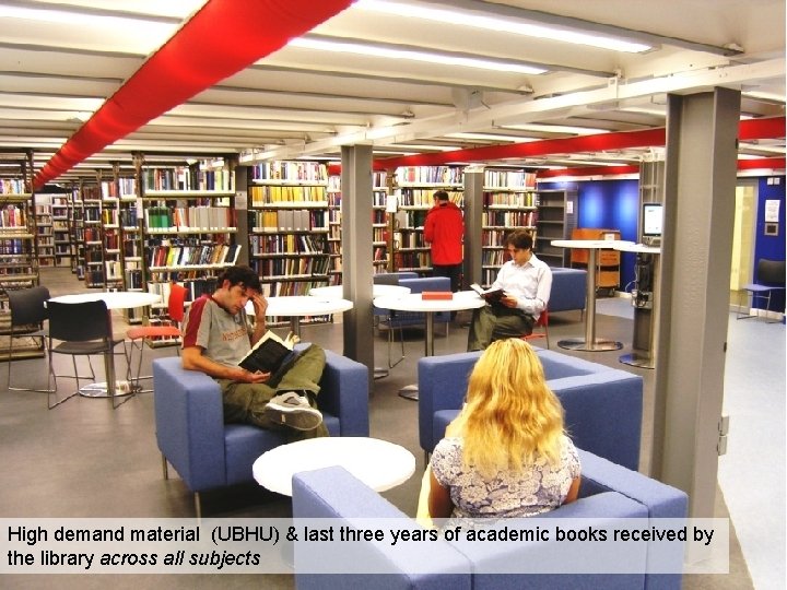 Gladstone Link High demand material (UBHU) & last three years of academic books received