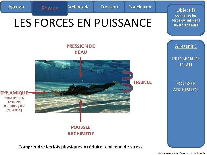 Agenda Forces Archimède Pression Conclusion LES FORCES EN PUISSANCE PRESSION DE L’EAU Objectifs Connaitre