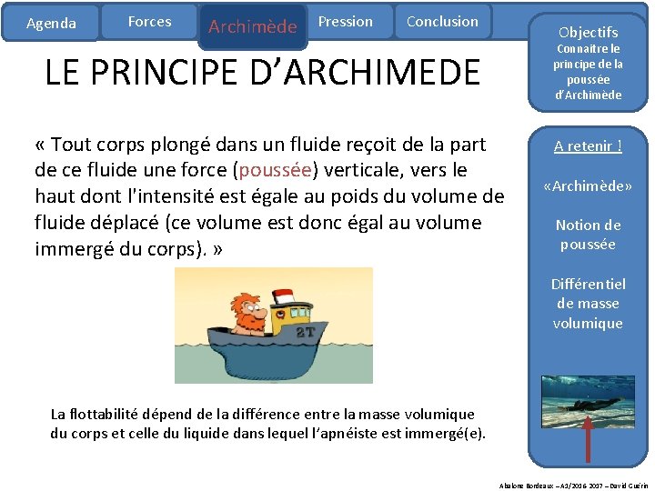 Agenda Forces Archimède Pression Conclusion Objectifs Connaitre le principe de la poussée d’Archimède LE