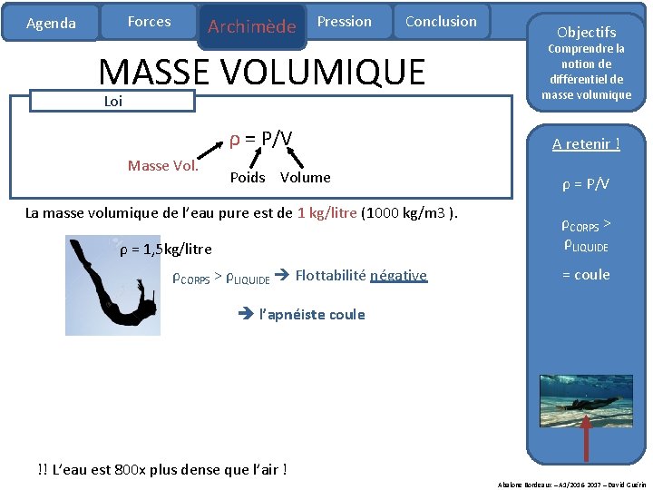 Forces Agenda Archimède Pression Conclusion Objectifs MASSE VOLUMIQUE Comprendre la notion de différentiel de
