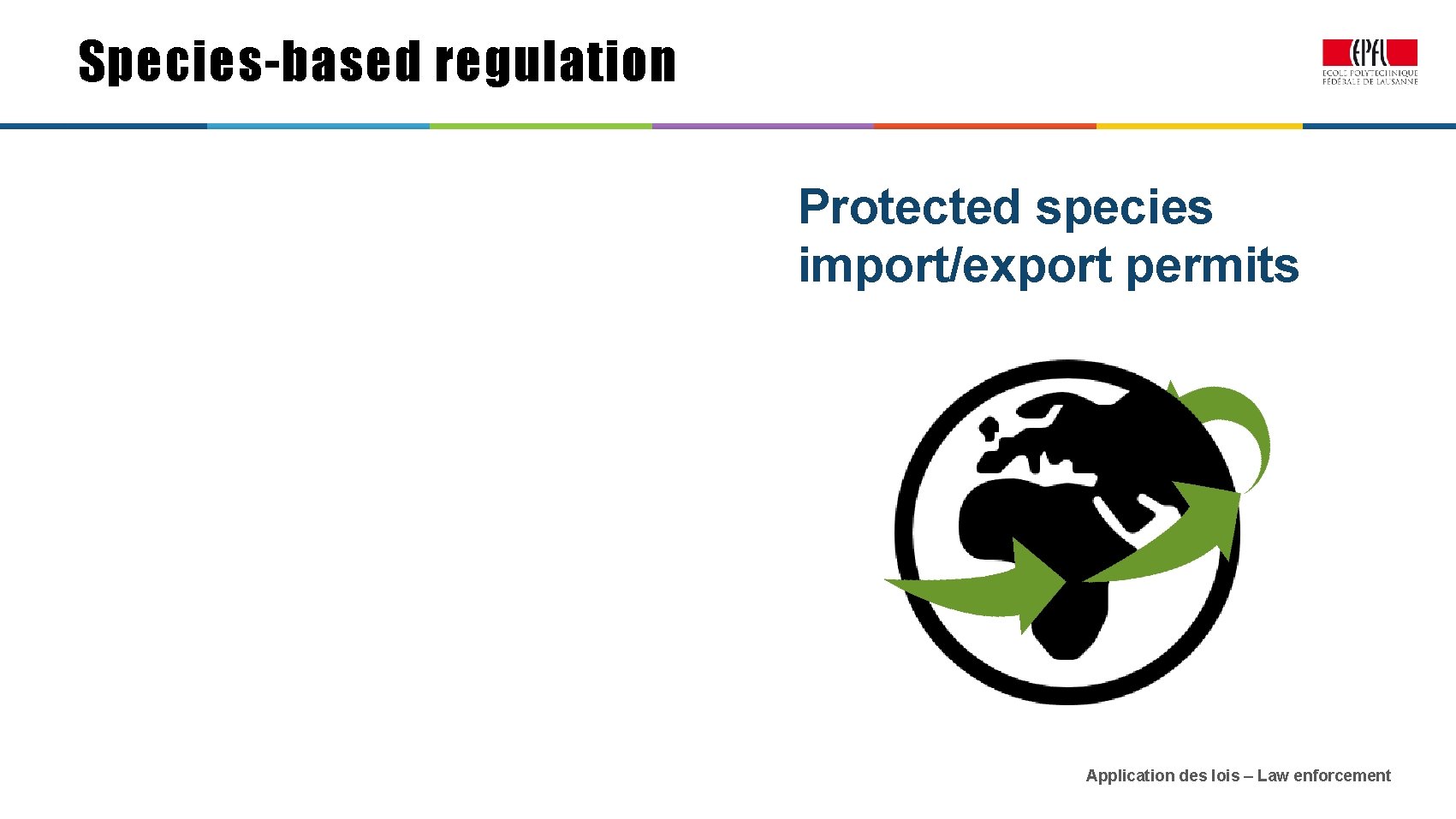 Species-based regulation Protected species import/export permits Application des lois – Law enforcement 