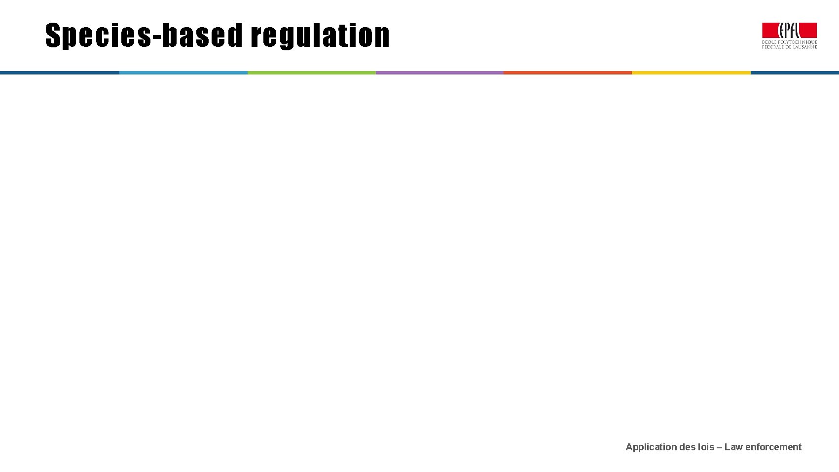 Species-based regulation Application des lois – Law enforcement 