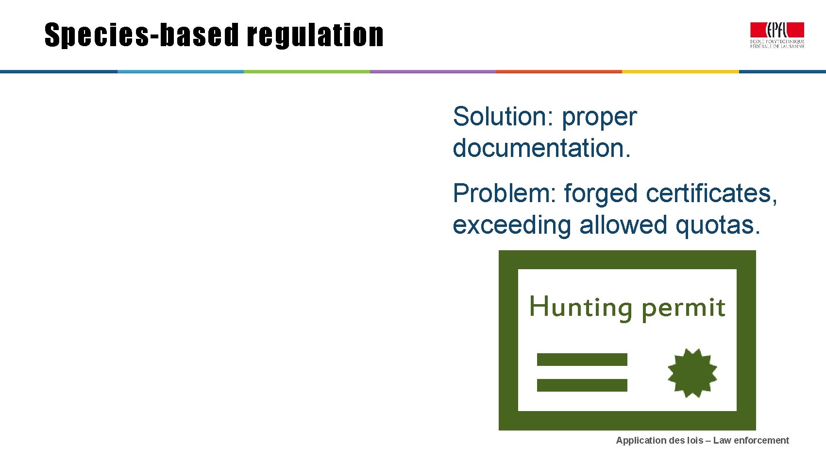 Species-based regulation Solution: proper documentation. Problem: forged certificates, exceeding allowed quotas. Hunting permit Application