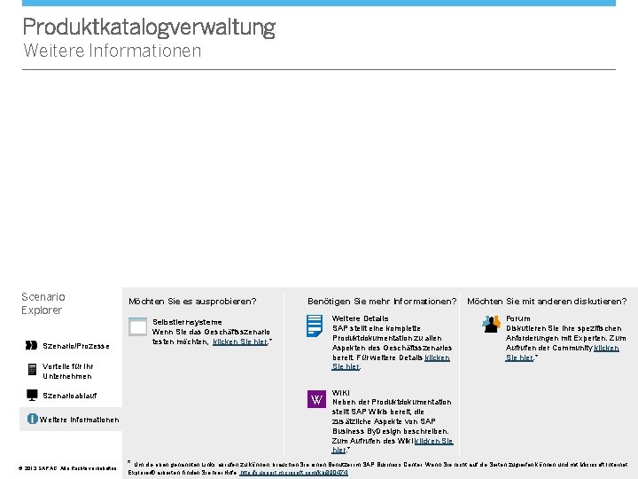 Produktkatalogverwaltung Weitere Informationen Scenario Explorer Szenario/Prozesse Möchten Sie es ausprobieren? Benötigen Sie mehr Informationen?
