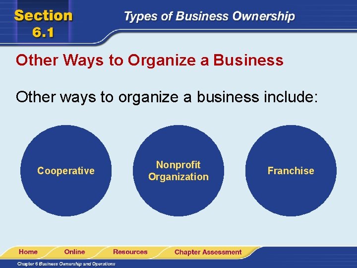 Other Ways to Organize a Business Other ways to organize a business include: Cooperative