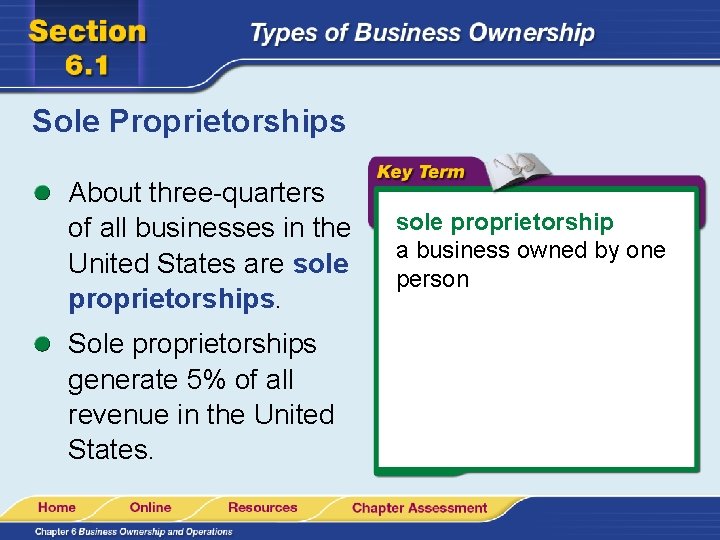 Sole Proprietorships About three-quarters of all businesses in the United States are sole proprietorships.