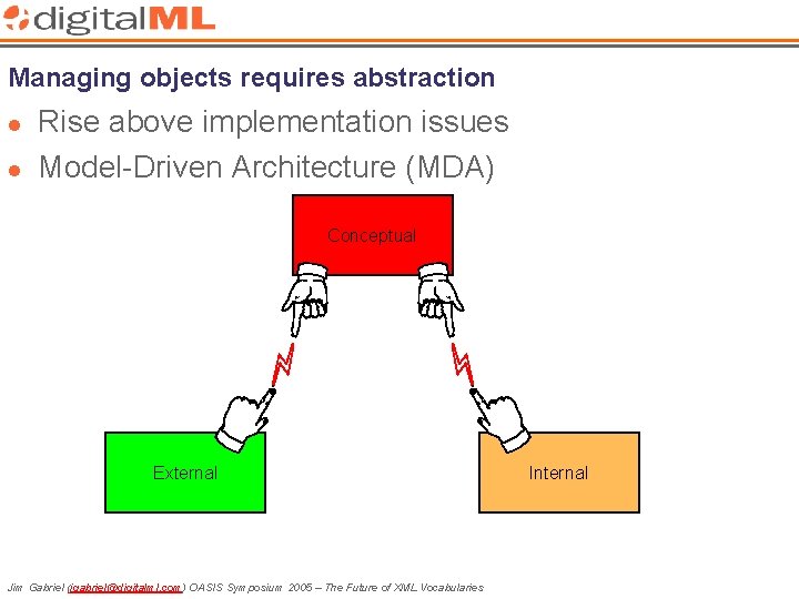 Managing objects requires abstraction l l Rise above implementation issues Model-Driven Architecture (MDA) Conceptual