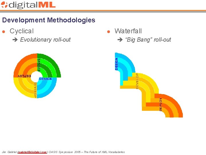 Development Methodologies l Cyclical Evolutionary roll-out l Waterfall “Big Bang” roll-out Jim Gabriel (jgabriel@digitalml.