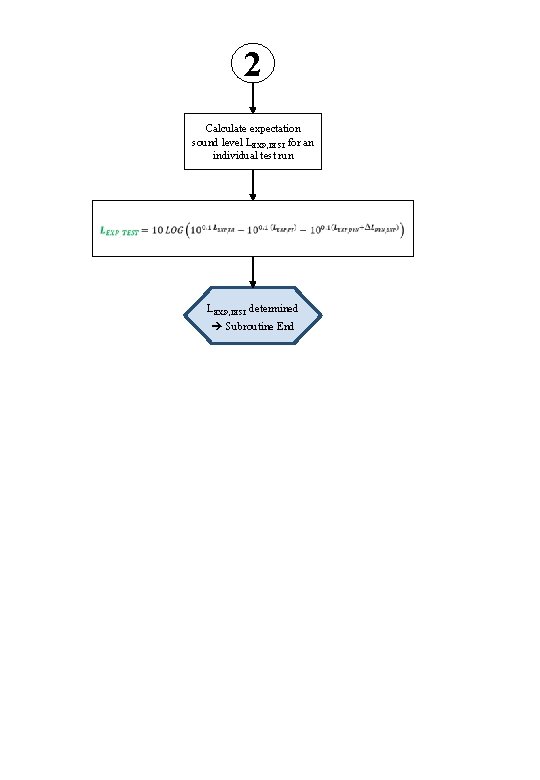 2 Calculate expectation sound level LEXP, TEST for an individual test run LEXP, TEST