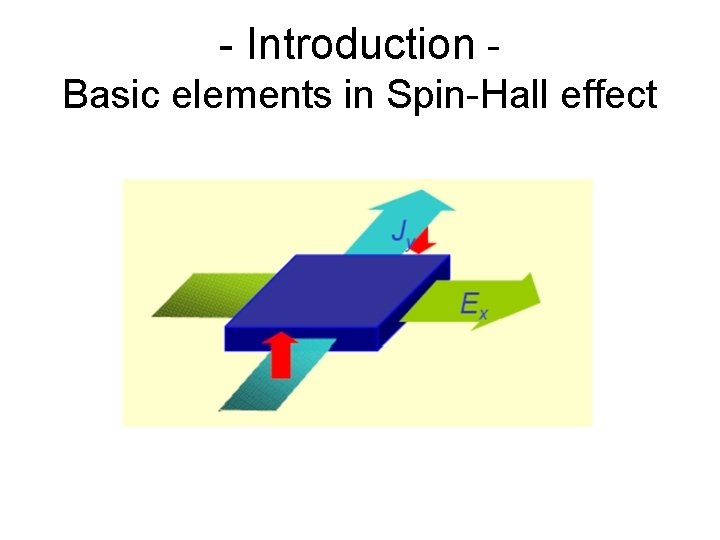 - Introduction Basic elements in Spin-Hall effect 