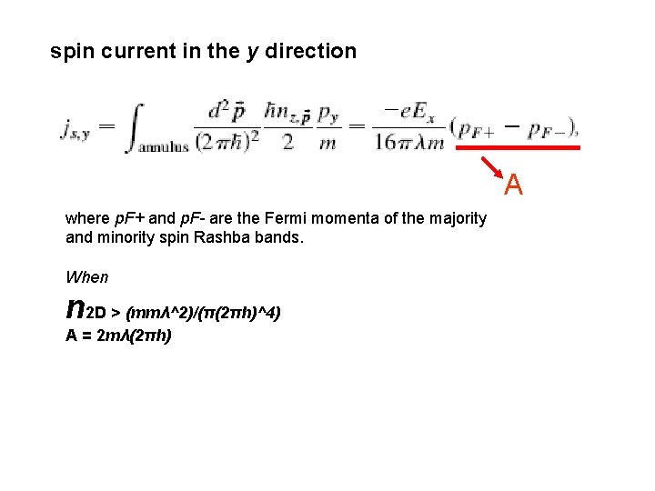 spin current in the y direction A where p. F+ and p. F- are