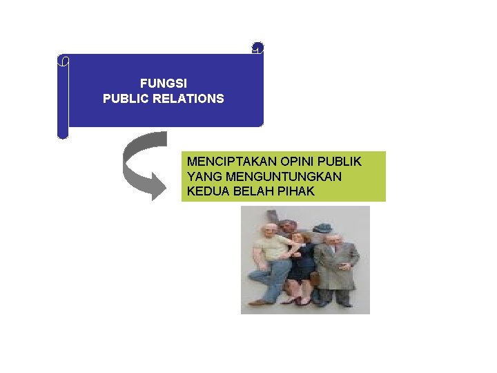 FUNGSI PUBLIC RELATIONS MENCIPTAKAN OPINI PUBLIK YANG MENGUNTUNGKAN KEDUA BELAH PIHAK 