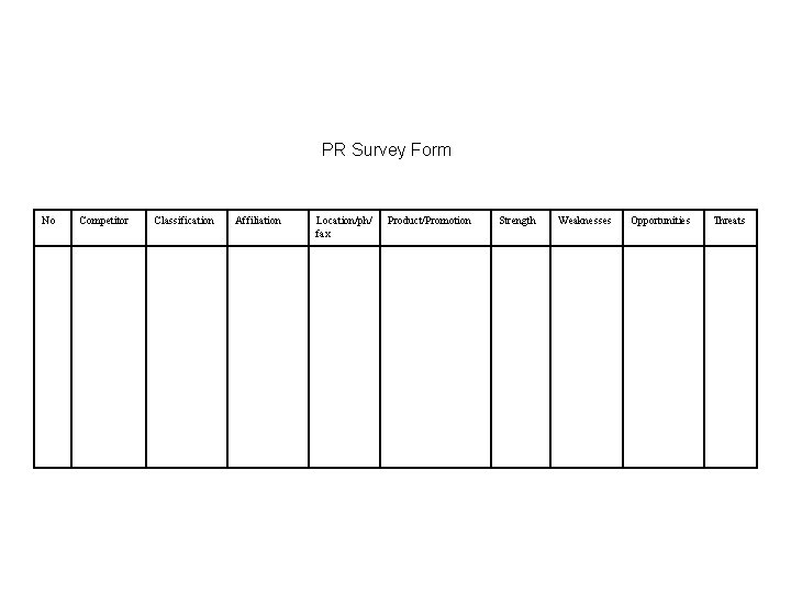 PR Survey Form No Competitor Classification Affiliation Location/ph/ fax Product/Promotion Strength Weaknesses Opportunities Threats