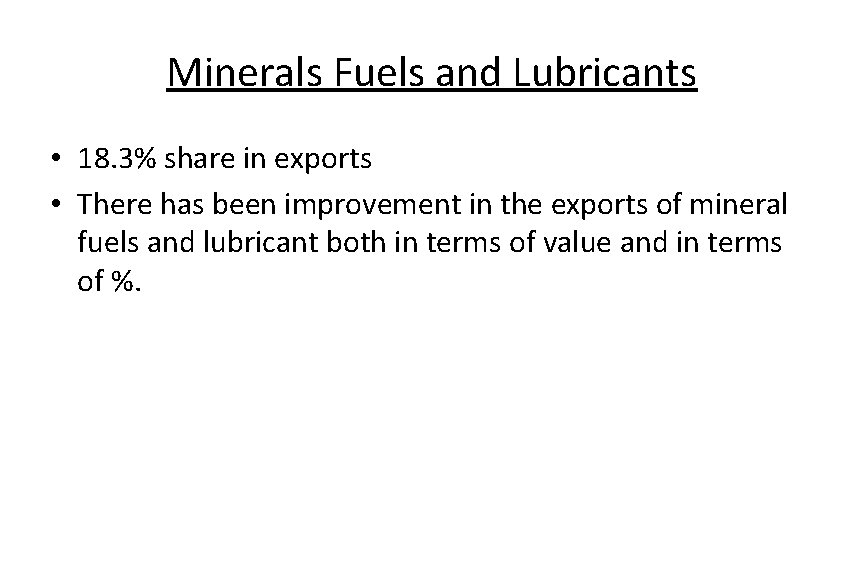 Minerals Fuels and Lubricants • 18. 3% share in exports • There has been