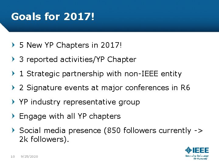 Goals for 2017! 5 New YP Chapters in 2017! 3 reported activities/YP Chapter 1