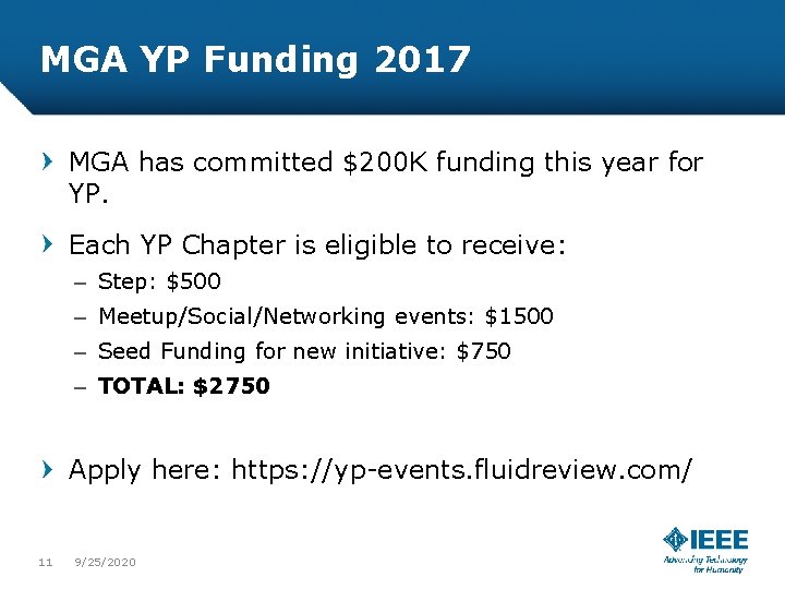 MGA YP Funding 2017 MGA has committed $200 K funding this year for YP.