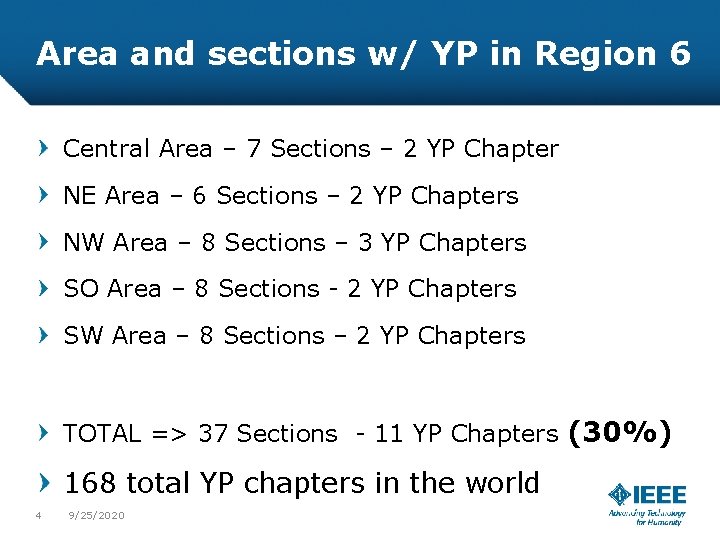 Area and sections w/ YP in Region 6 Central Area – 7 Sections –
