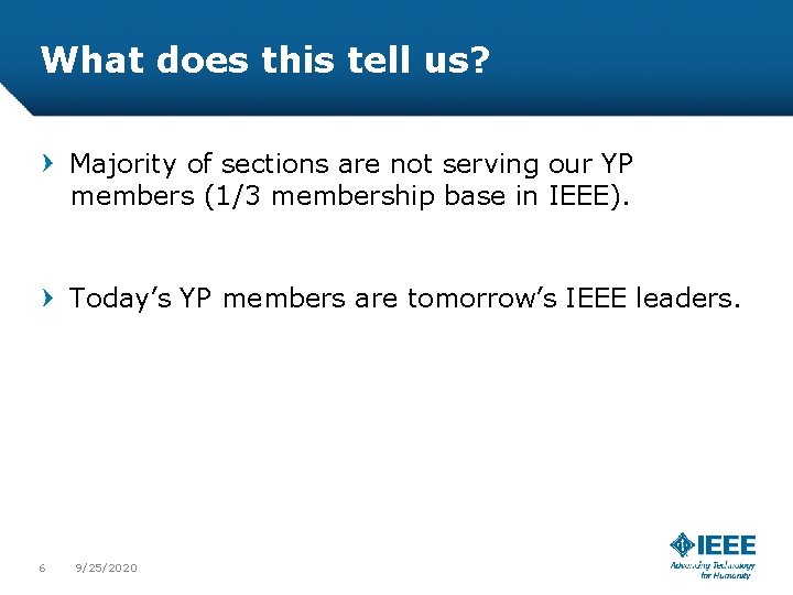 What does this tell us? Majority of sections are not serving our YP members