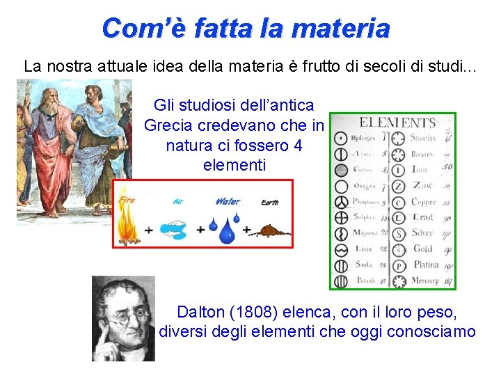 Com’è fatta la materia La nostra attuale idea della materia è frutto di secoli