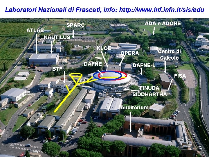 Laboratori Nazionali di Frascati, info: http: //www. lnf. infn. it/sis/edu ADA e ADONE SPARC