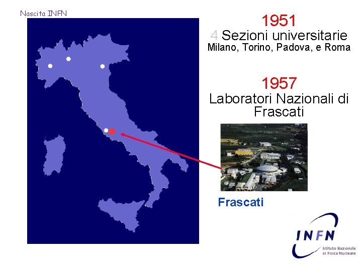 Nascita INFN 1951 4 Sezioni universitarie Milano, Torino, Padova, e Roma 1957 Laboratori Nazionali