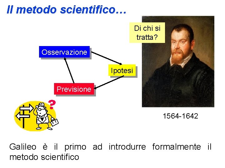 Il metodo scientifico… Di chi si tratta? Osservazione Ipotesi Previsione 1564 -1642 Galileo è