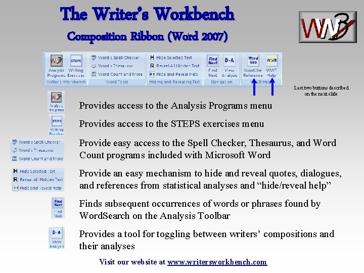 The Writer’s Workbench Composition Ribbon (Word 2007) Last two buttons described on the next