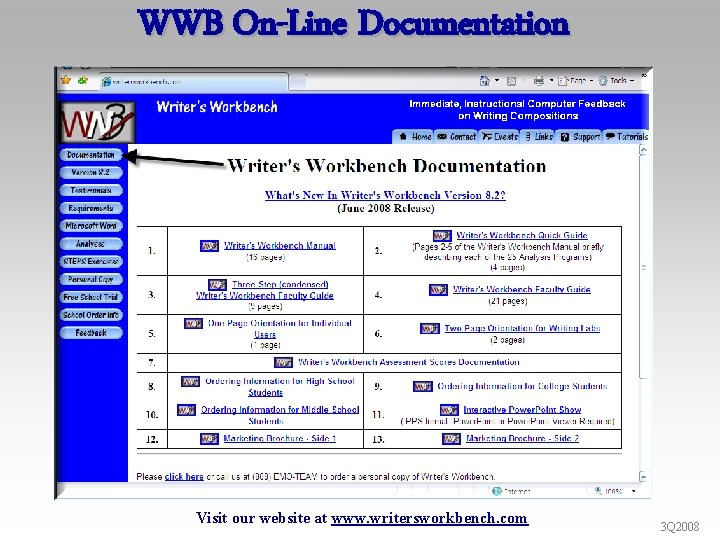 WWB On-Line Documentation Visit our website at www. writersworkbench. com 3 Q 2008 