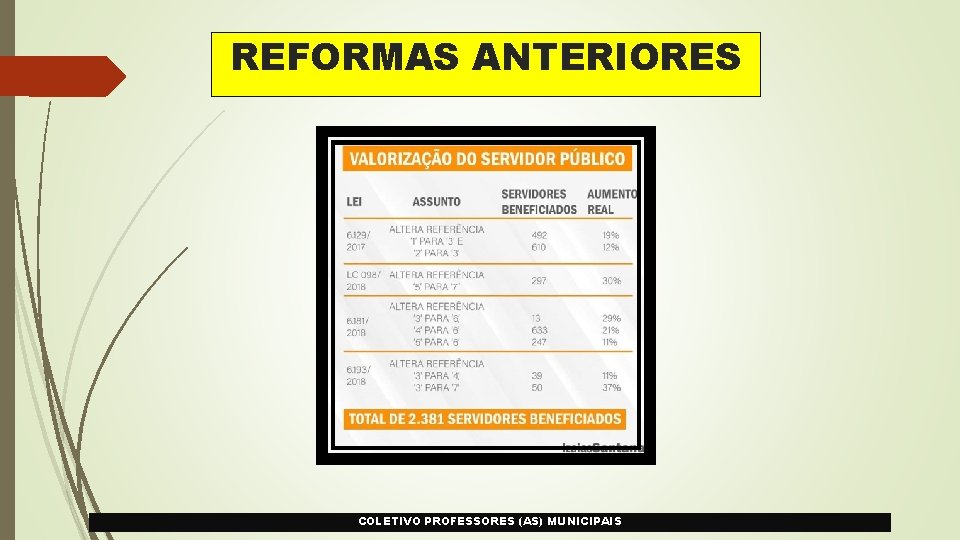 REFORMAS ANTERIORES COLETIVO PROFESSORES (AS) MUNICIPAIS 